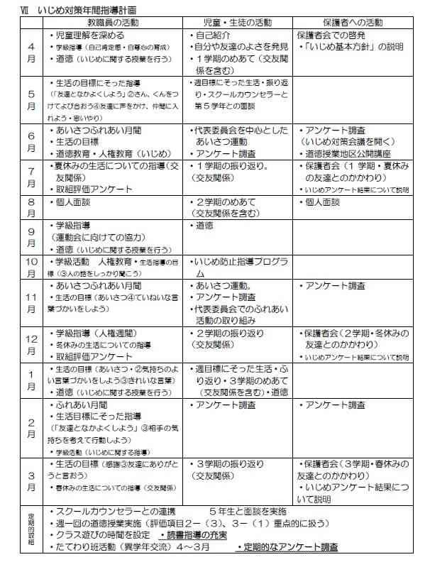 いじめ２